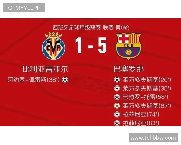 巴塞罗那与比利亚雷亚尔最新阵容分析与对比解析